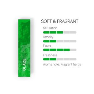 Creations Glaze HEETS-1